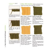 A TO Z OF KNITTING - The Knit Studio